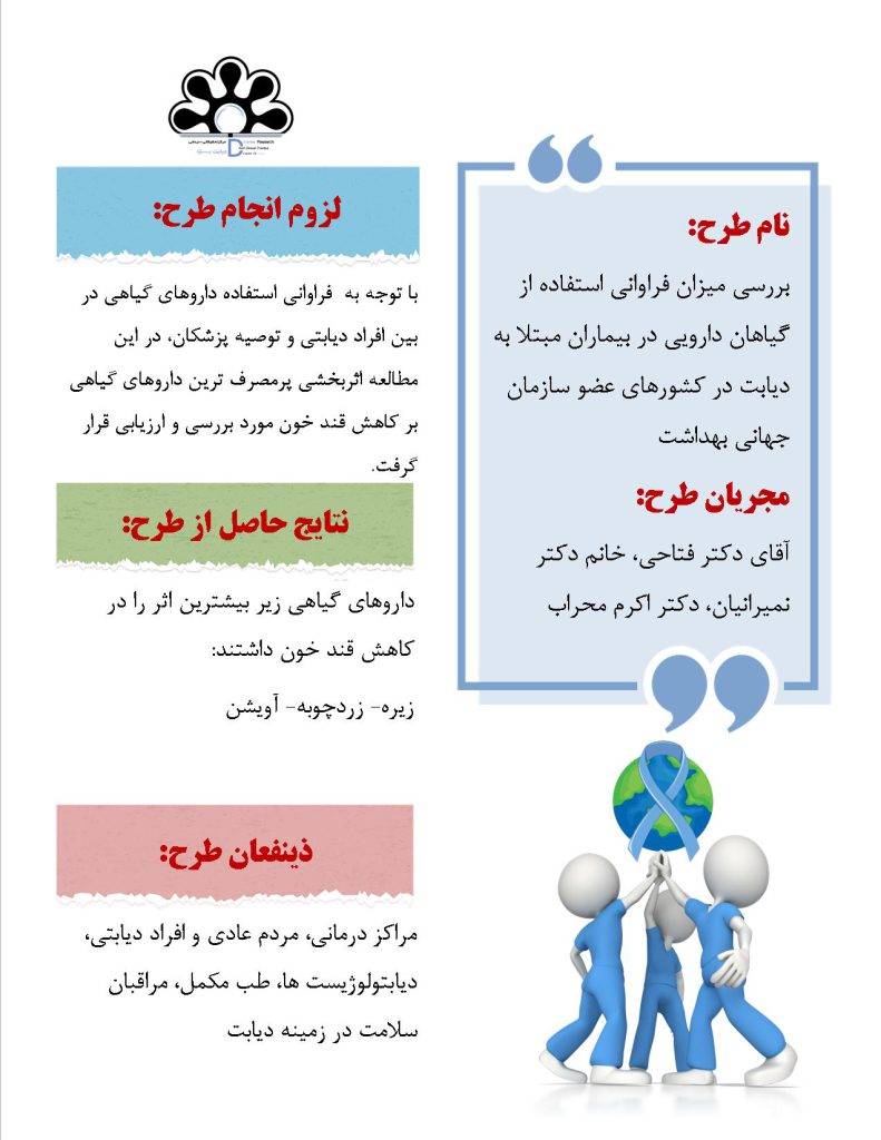 بررسی میزان تاثیر گذاری گیاهان دارویی