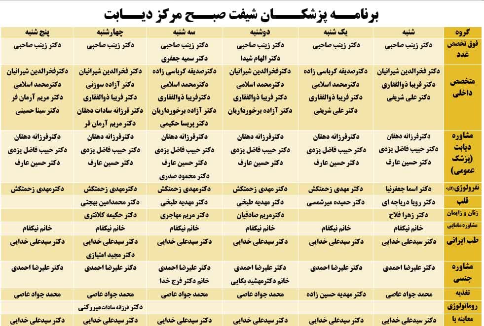 برنامه پزشکان